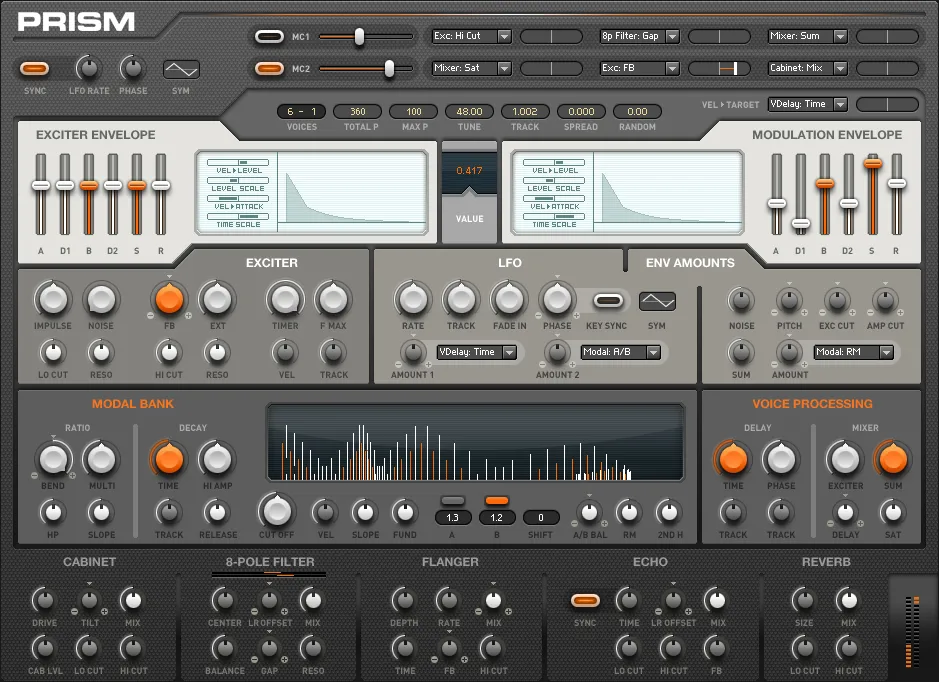 Reaktor Prism