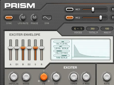 Reaktor Prism