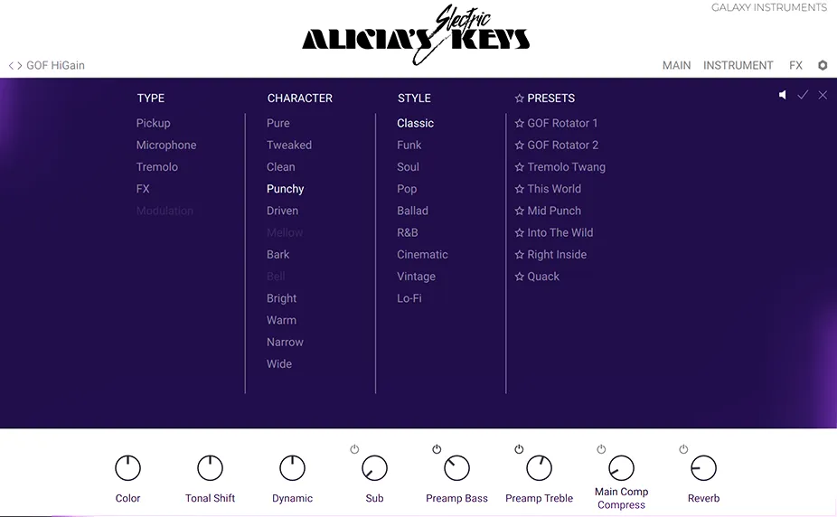 Alicia’s Electric Keys