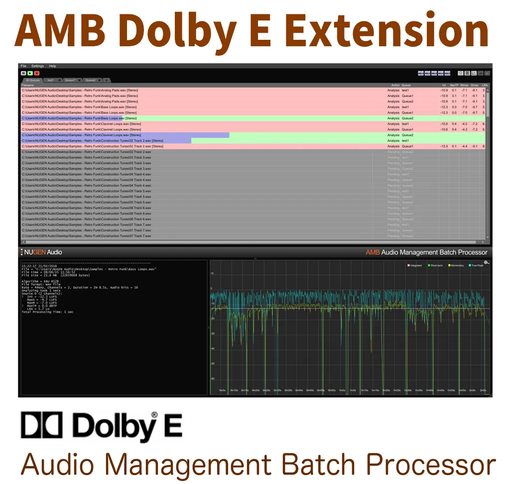 AMB Dolby E Extension