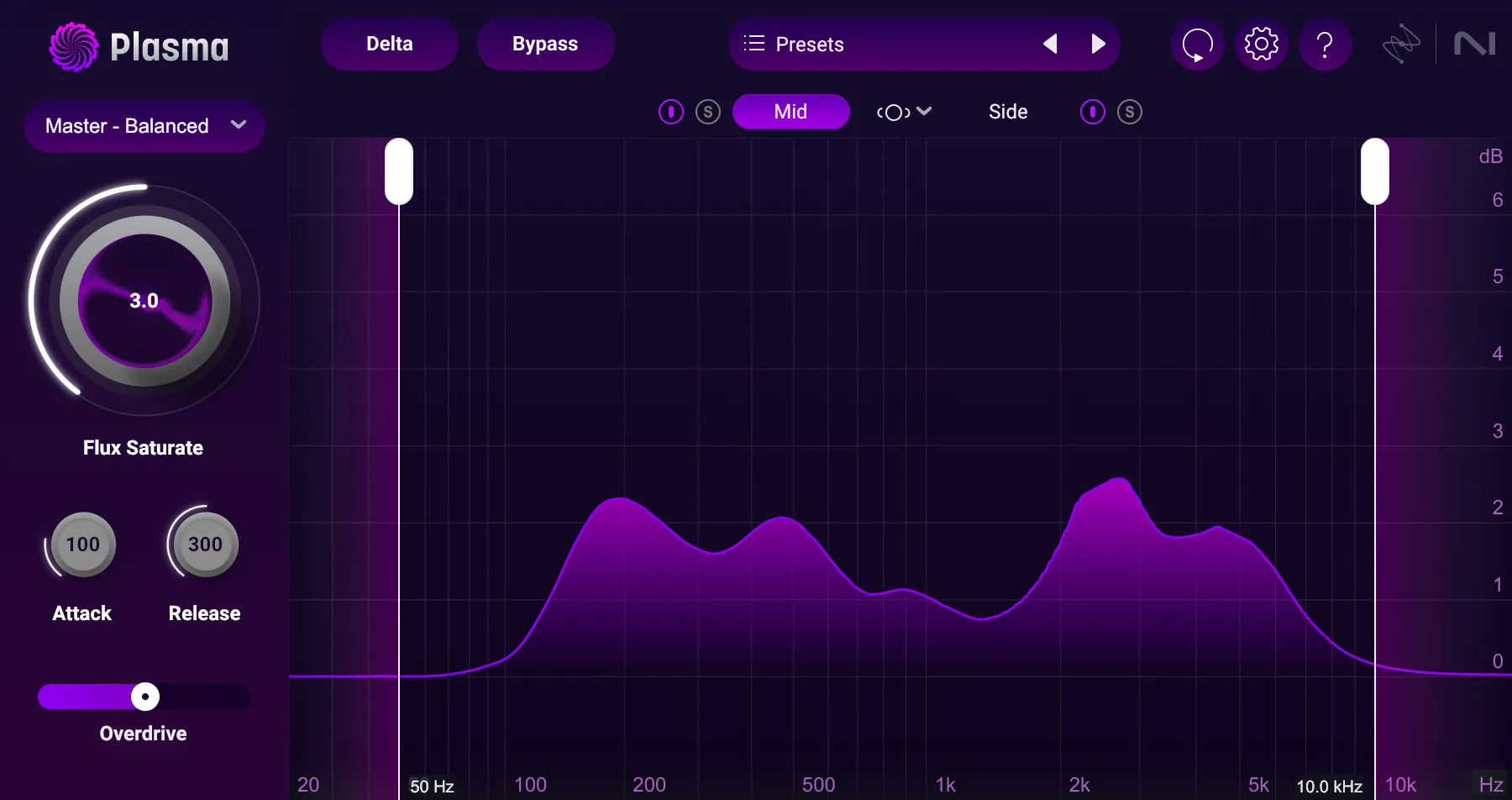 Plasma Crossgrade from any paid iZotope product【2025年8月19日までの期間限定販売】