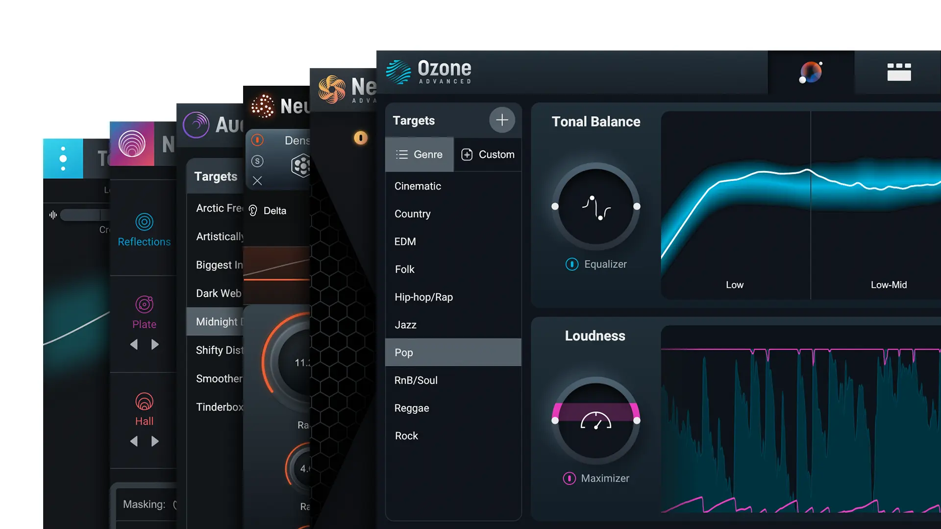 Mix & Master Bundle Advanced (Neutron 5)