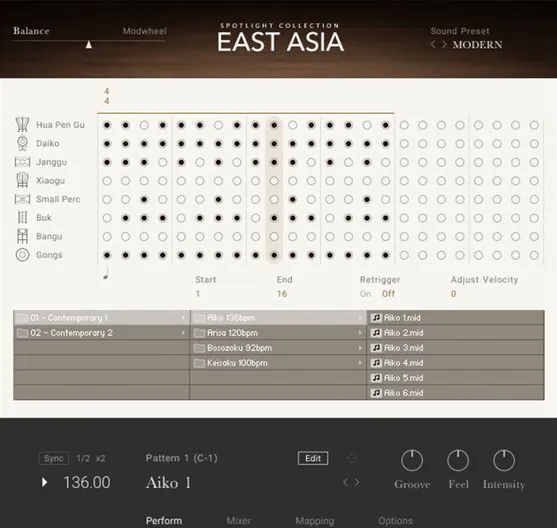 East Asia