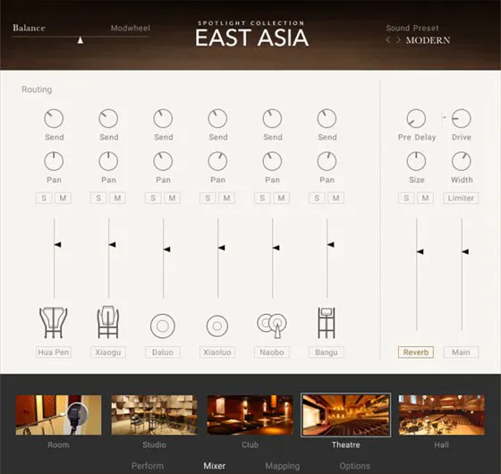 East Asia