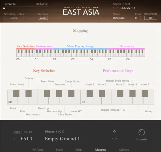East Asia
