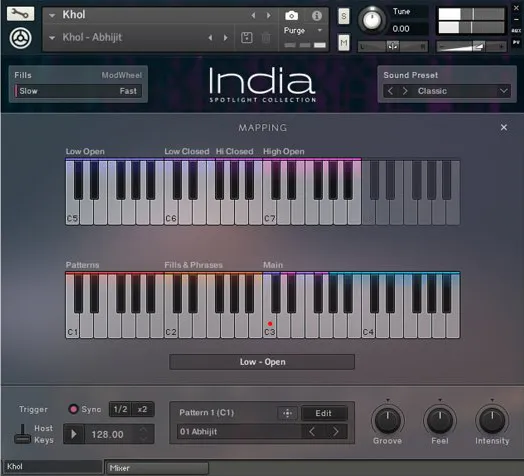 India