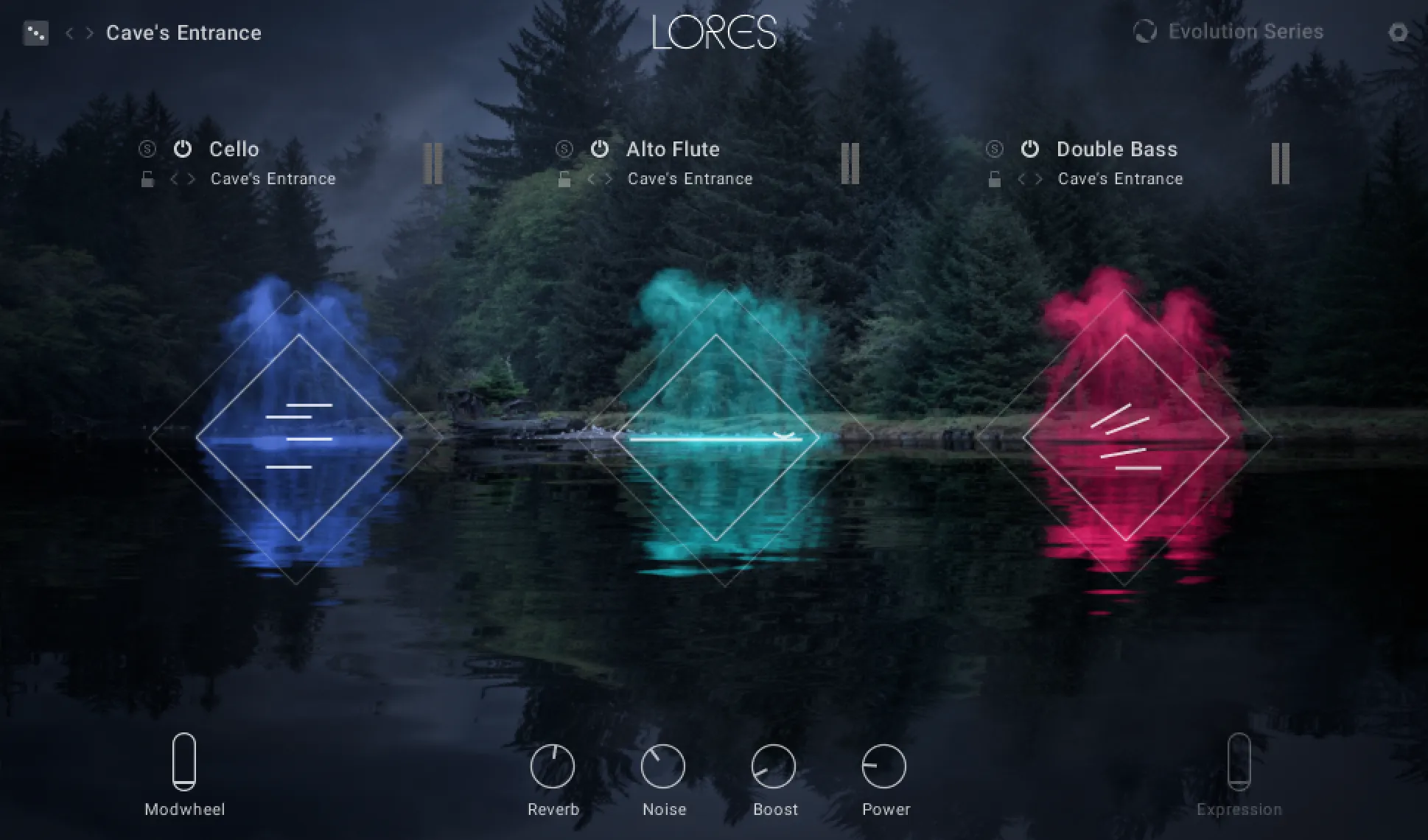 Lores