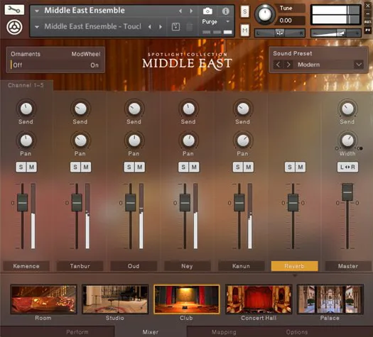 Middle East
