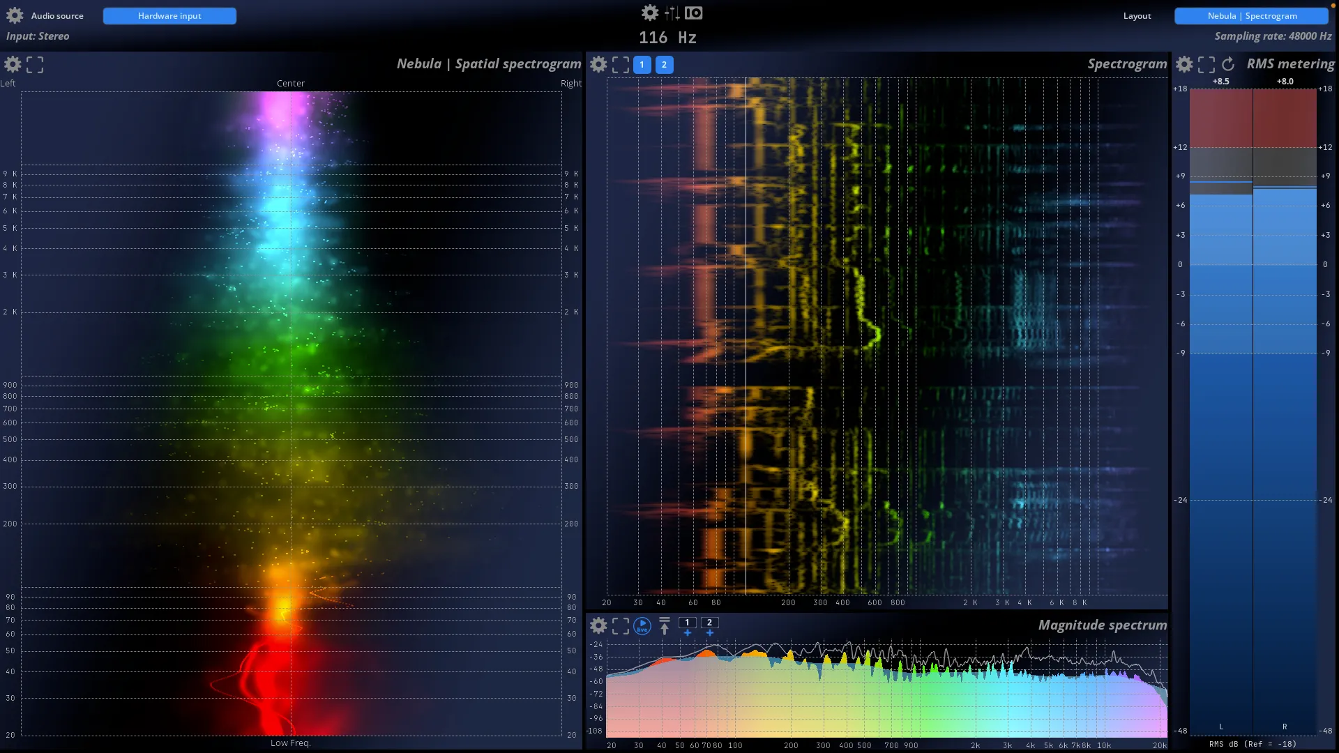 FLUX:: MiRA Session
