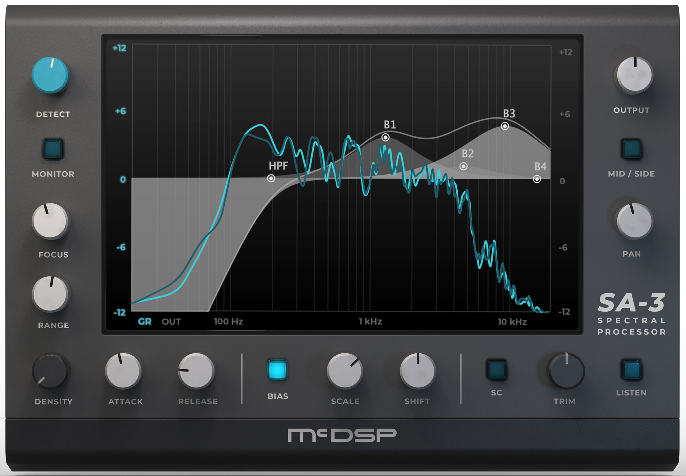SA-3 Spectral Processor Native v7