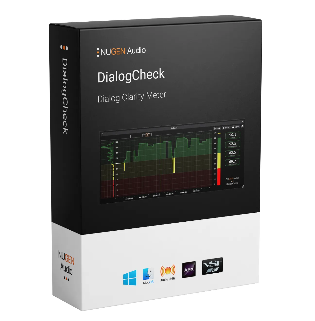 Dialog Check