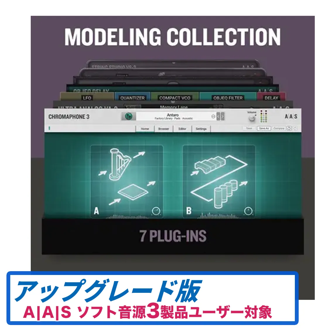 Modeling Collection Upgrade from 3 AAS Products