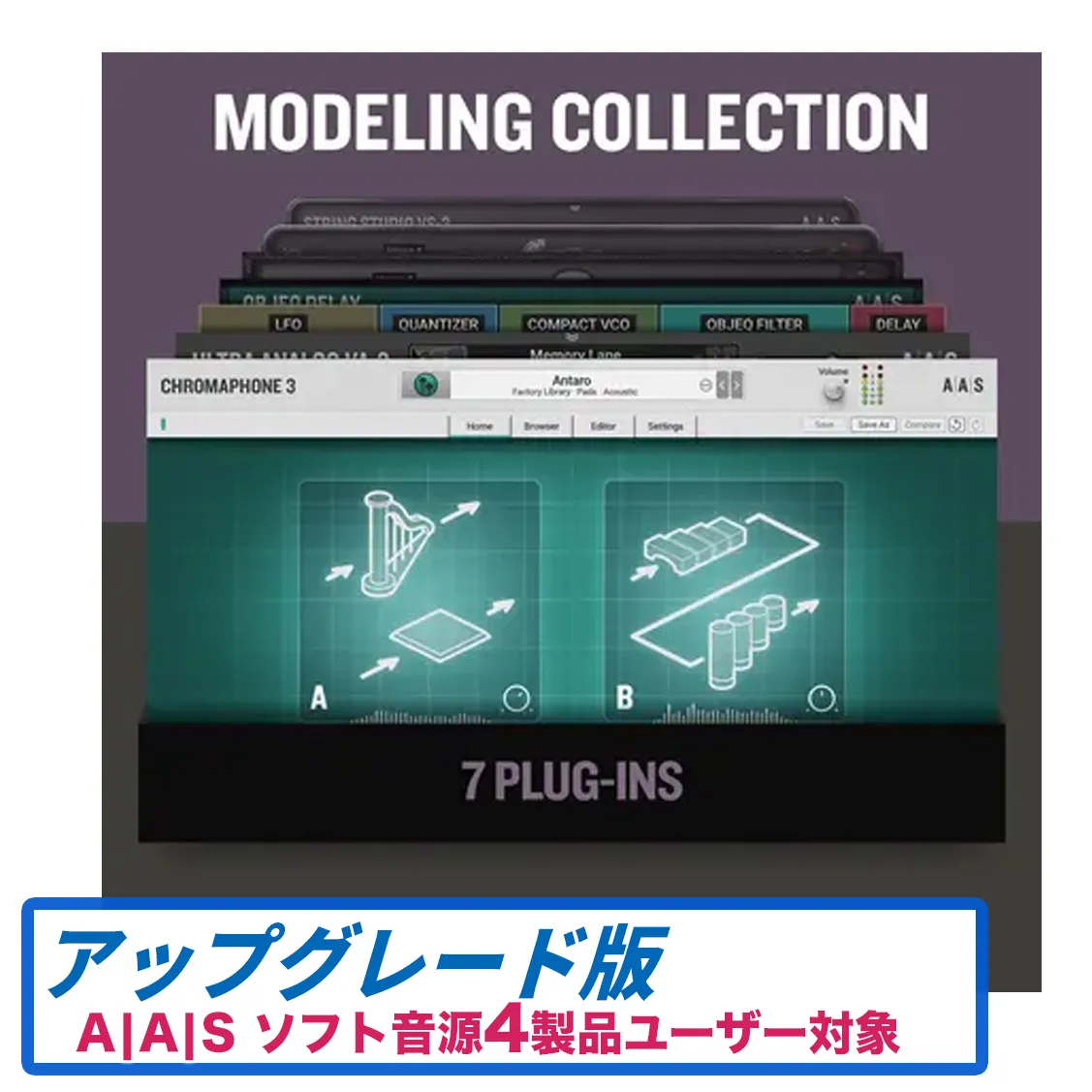 Modeling Collection Upgrade from 4 AAS Products
