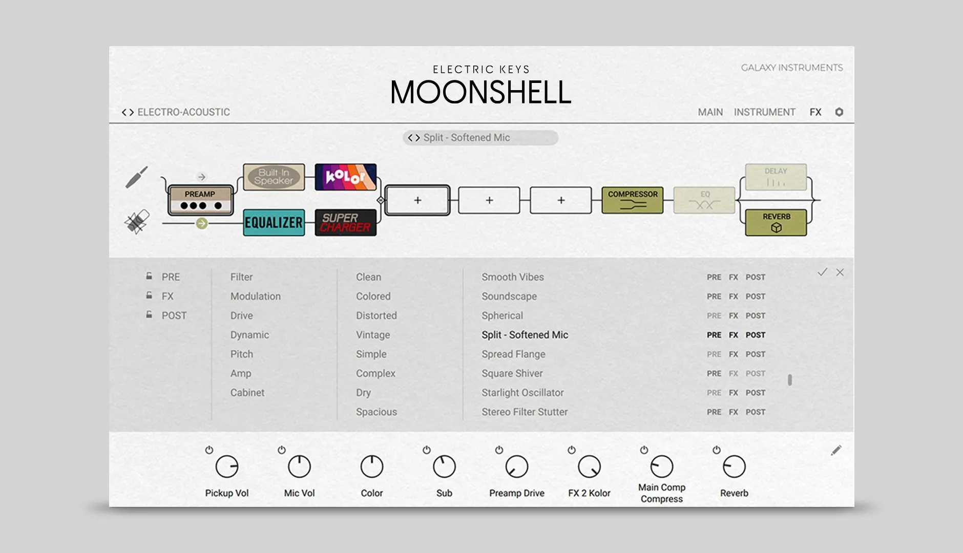 Electric Keys - Reeds Duo