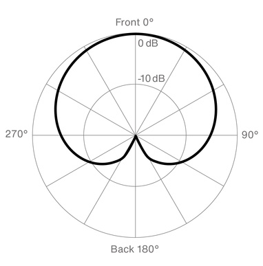 MTP 350 CM