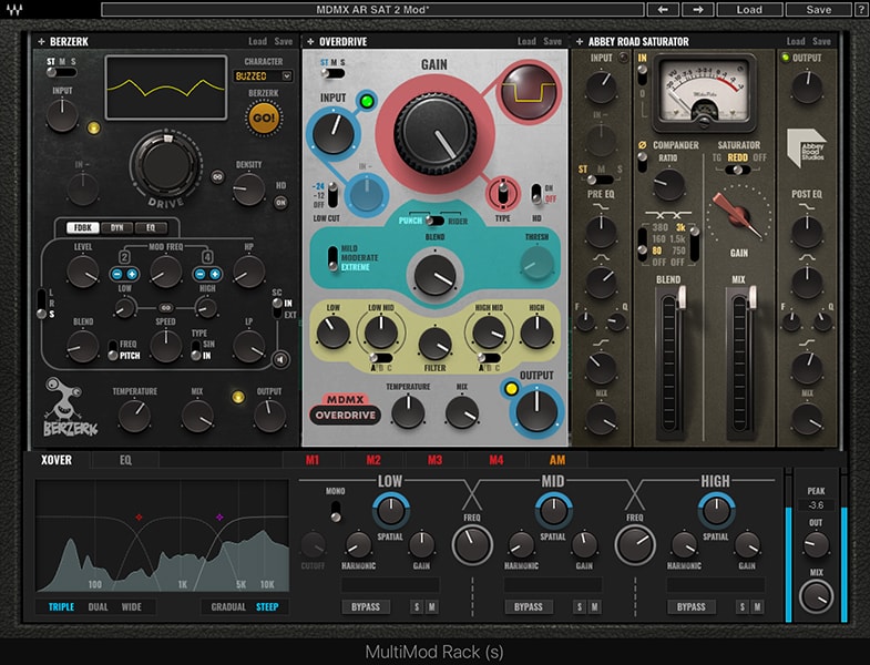 MultiMod Rack
