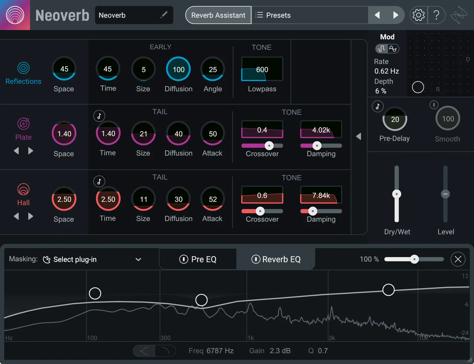Neoverb