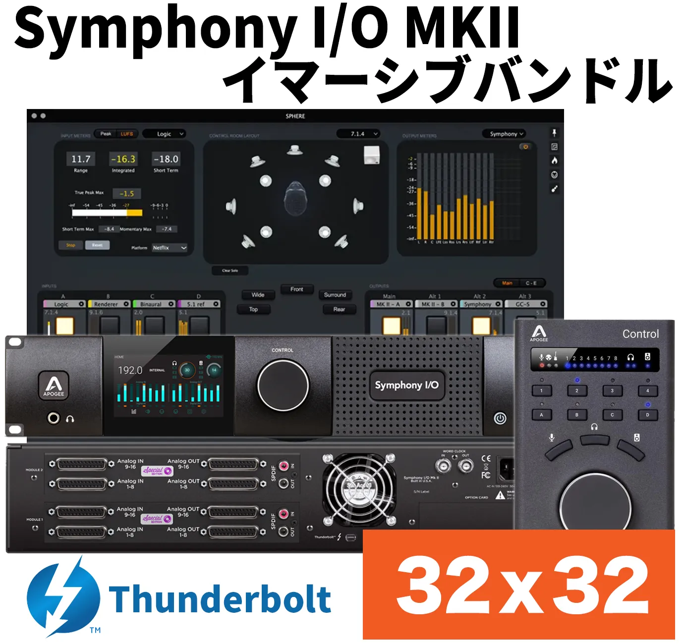Symphony I/O MKII イマーシブバンドル（Thunderbolt接続／32イン32アウト／ベースマネージメントキット）