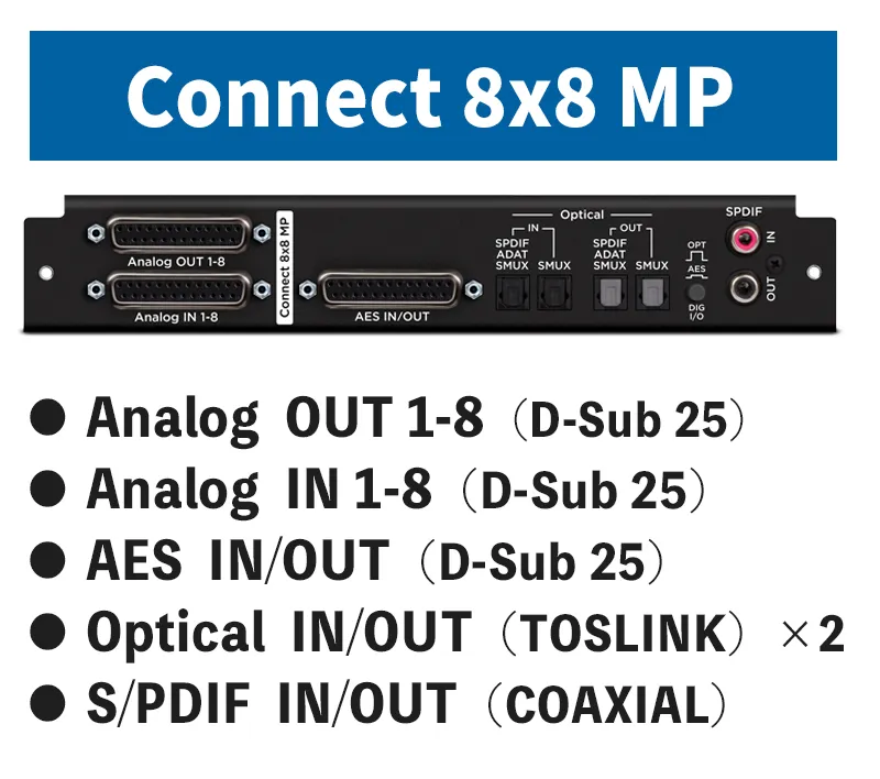 8x8 Analog I/O + 8 Mic Pre Amps + 8x8 AES/OP I/O (SYM2 Thunderbolt and Dante configurations only)