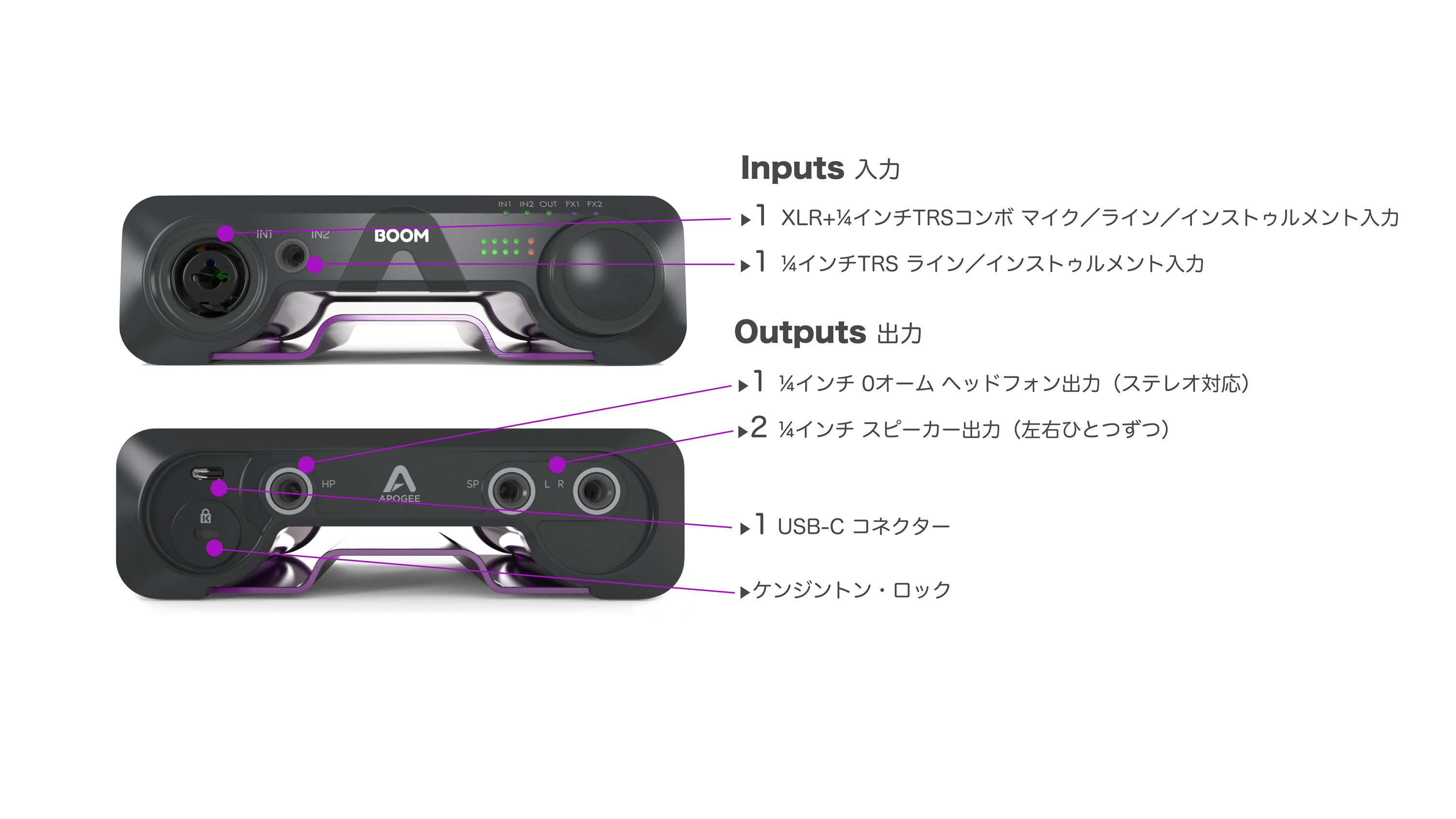 BOOM（1年延長保証付き） オーディオインターフェース