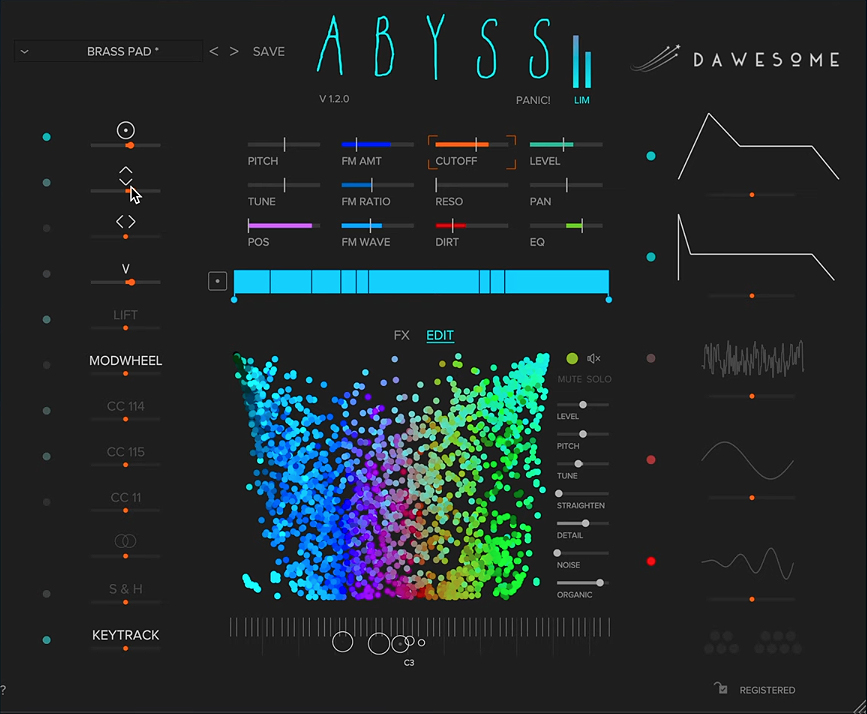 Dawesome Abyss
