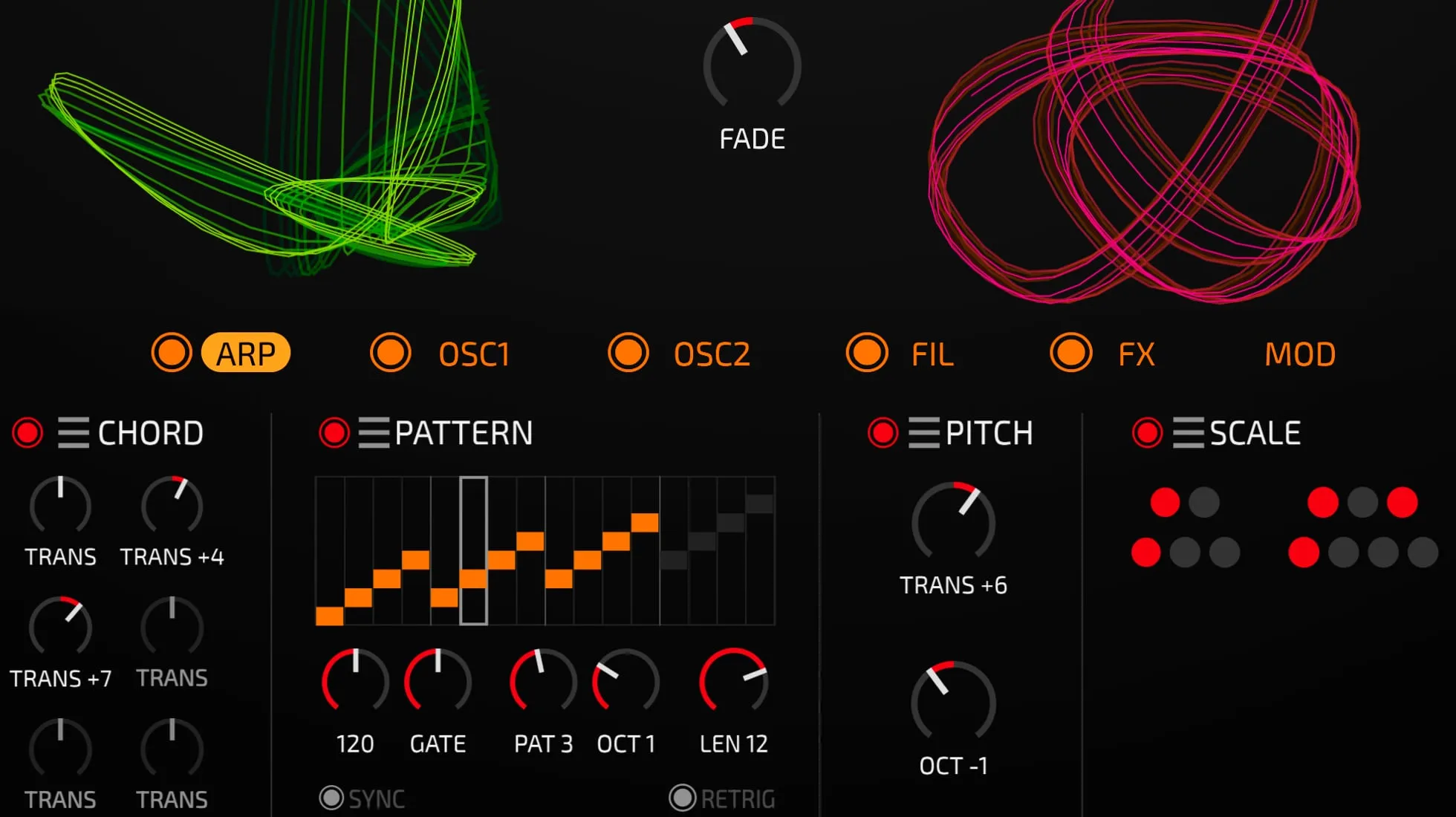 Dawesome KULT Arpeggiator and Modulation