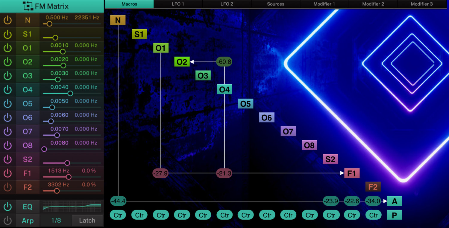 Waveform Pro 13.5 + Recommended  Bundle